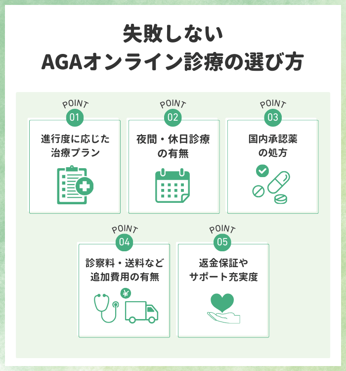 失敗しないAGAオンライン診療の選び方