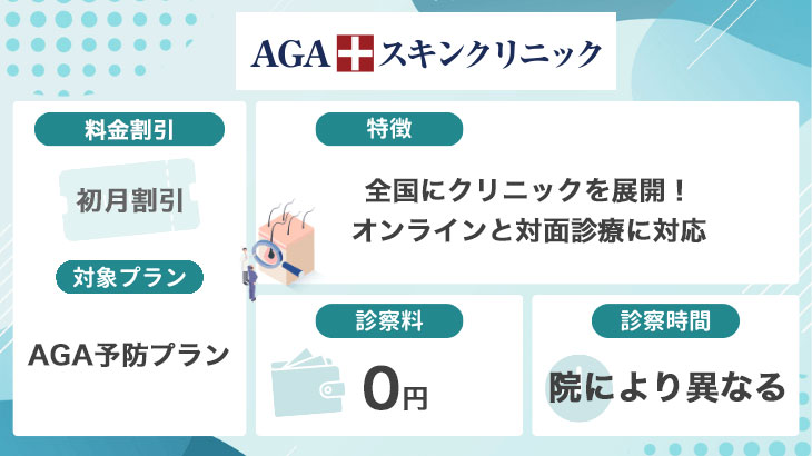 AGAスキンクリニック