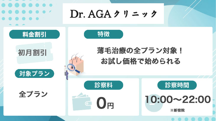 Dr.AGAクリニック