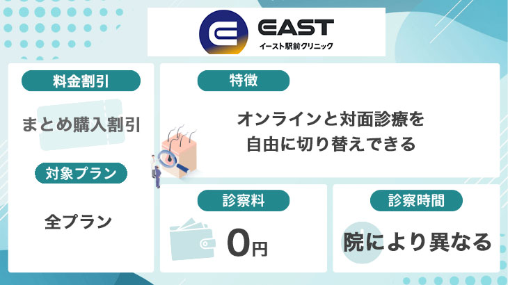 イースト駅前クリニック
