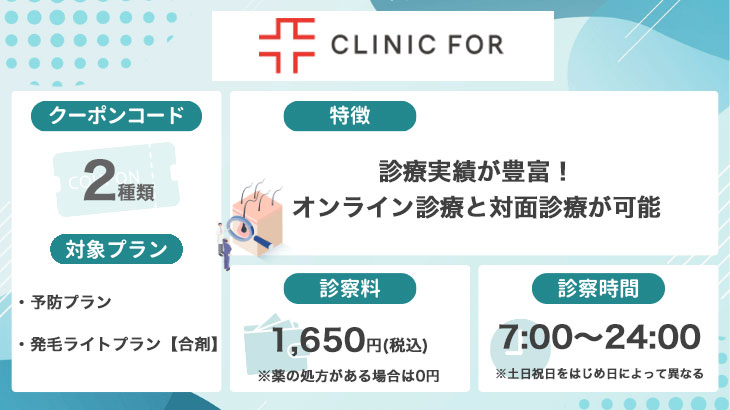 クリニックフォア