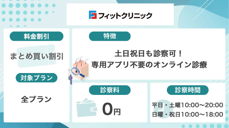 フィットクリニック