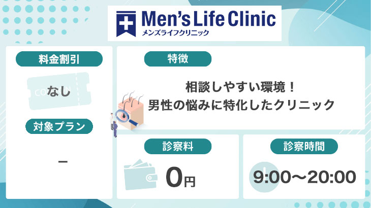 メンズライフクリニック