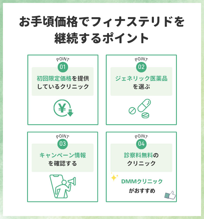 お手頃価格でフィナステリドを継続するポイント