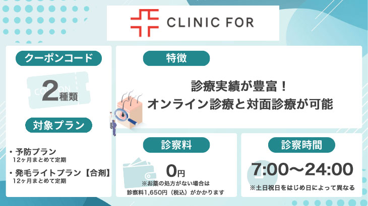 クリニックフォア