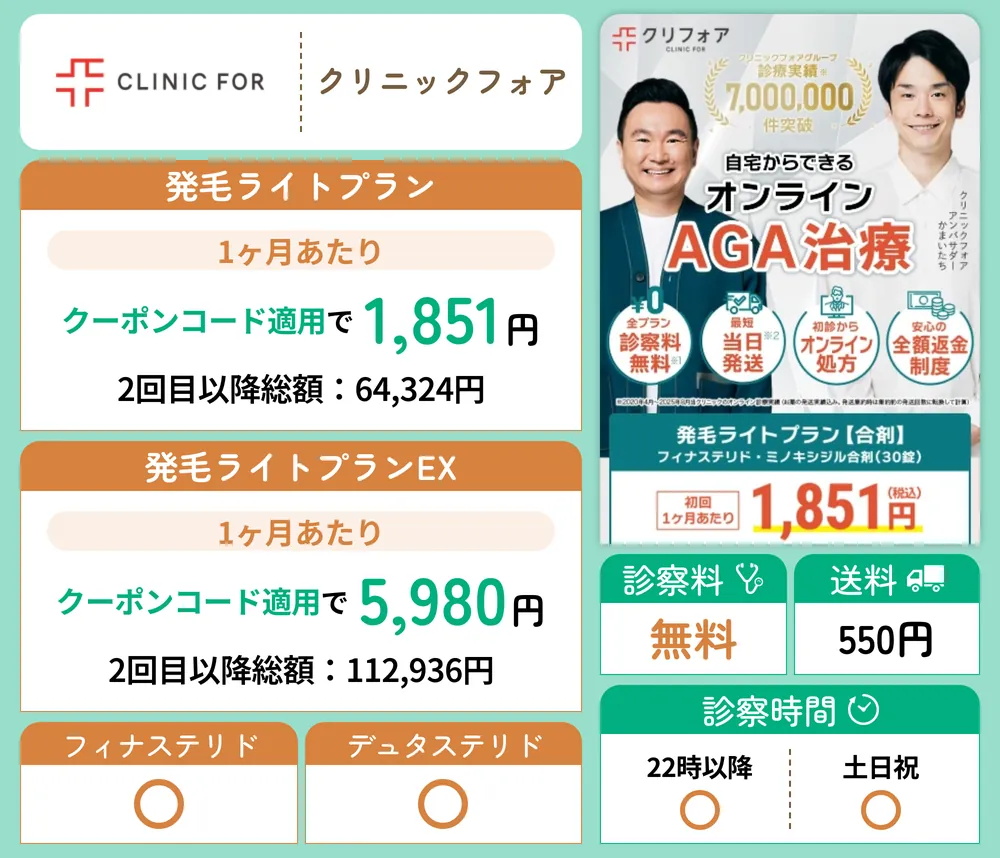 クリニックフォア
