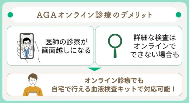 AGAオンライン診療のデメリットは触診や検査、治療内容の制限