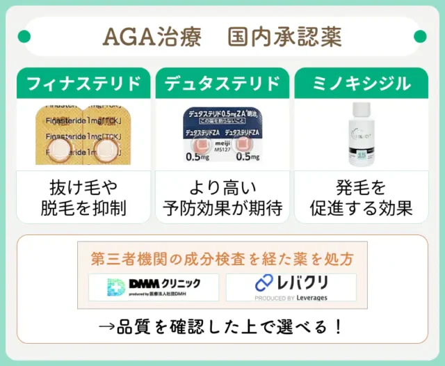 DMMやレバクリは品質を確認したうえでAGA治療薬を選べる