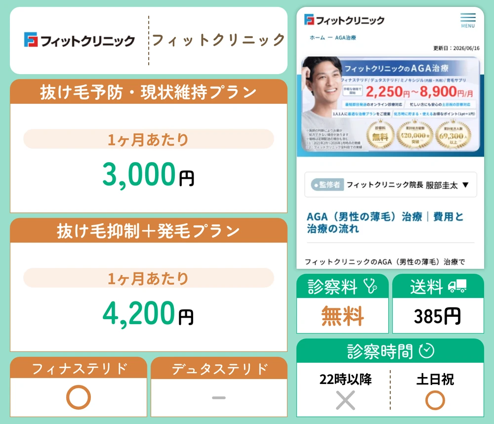 フィットクリニック