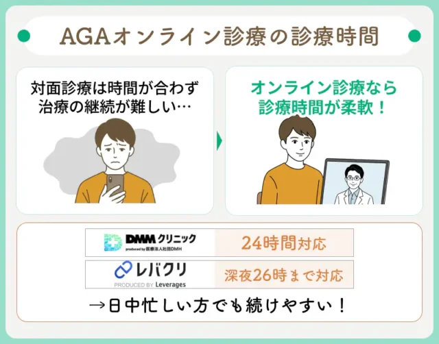 オンライン診療ならAGA治療を続けやすい