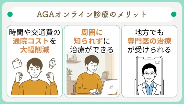 AGAオンライン診療のメリット