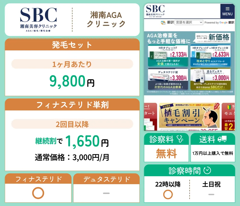 湘南美容外科クリニック