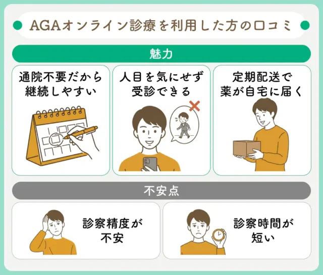 AGAオンライン診療は継続しやすい