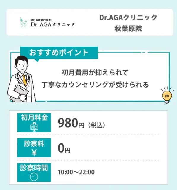 Dr.AGAクリニック 秋葉原院