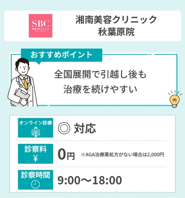 湘南美容クリニック 秋葉原院