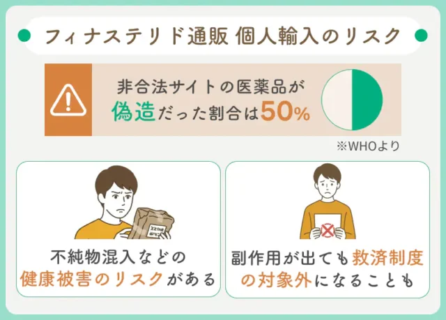 フィナステリド個人輸入の3つのリスク