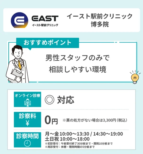 イースト駅前クリニック 博多院