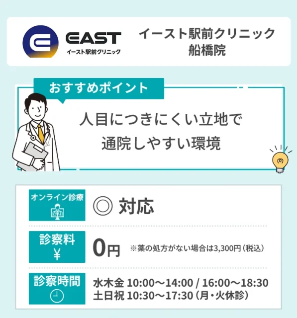 イースト駅前クリニック船橋院