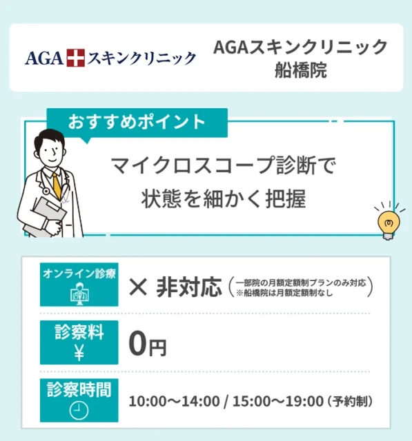 AGAスキンクリニック船橋院