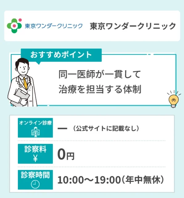 東京ワンダークリニック