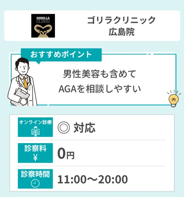 ゴリラクリニック 広島院