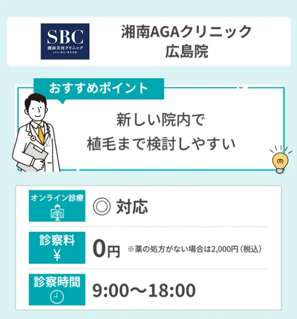 湘南AGAクリニック 広島院