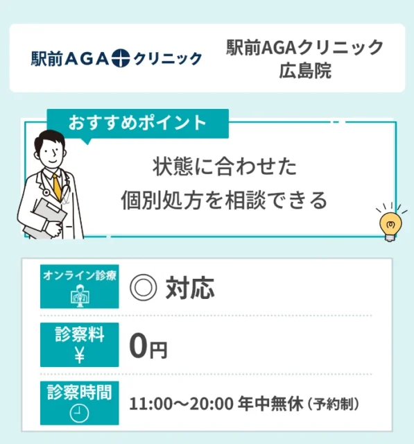 駅前AGAクリニック 広島院