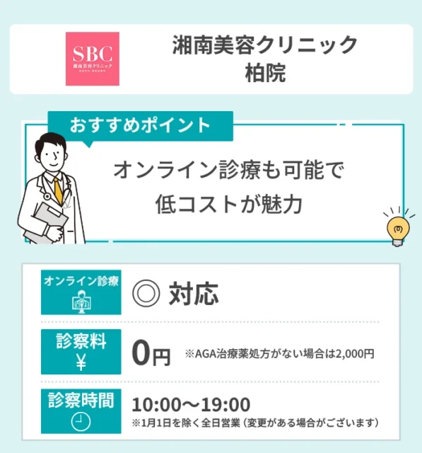 湘南美容クリニック 柏院