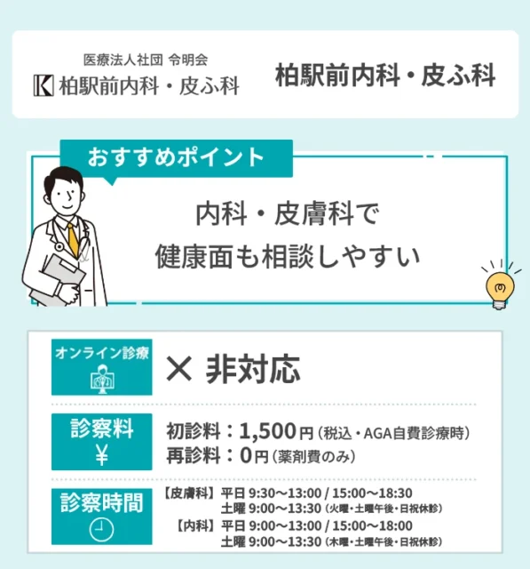 柏駅前内科・皮ふ科