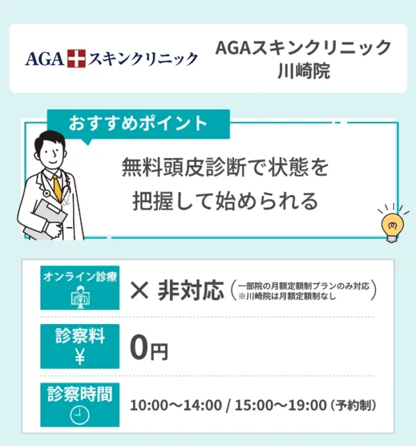 AGAスキンクリニック川崎院