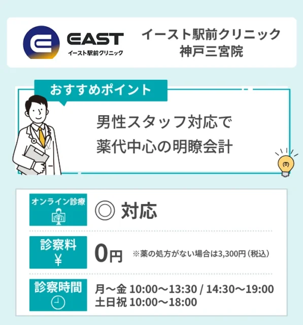 イースト駅前クリニック 神戸三宮院
