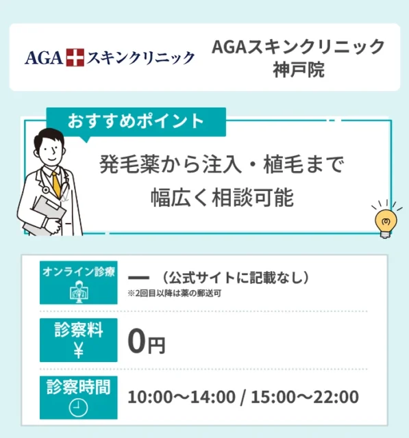 AGAスキンクリニック 神戸院