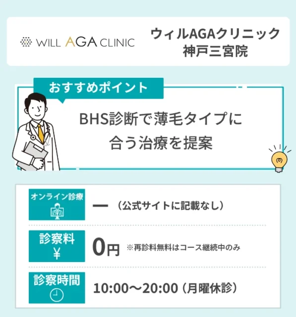 ウィルAGAクリニック 神戸三宮院