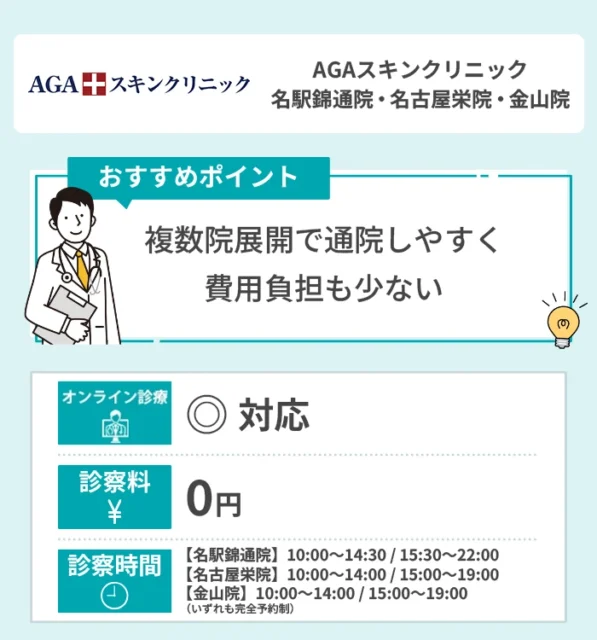 AGAスキンクリニック 名駅錦通院・名古屋栄院・金山院