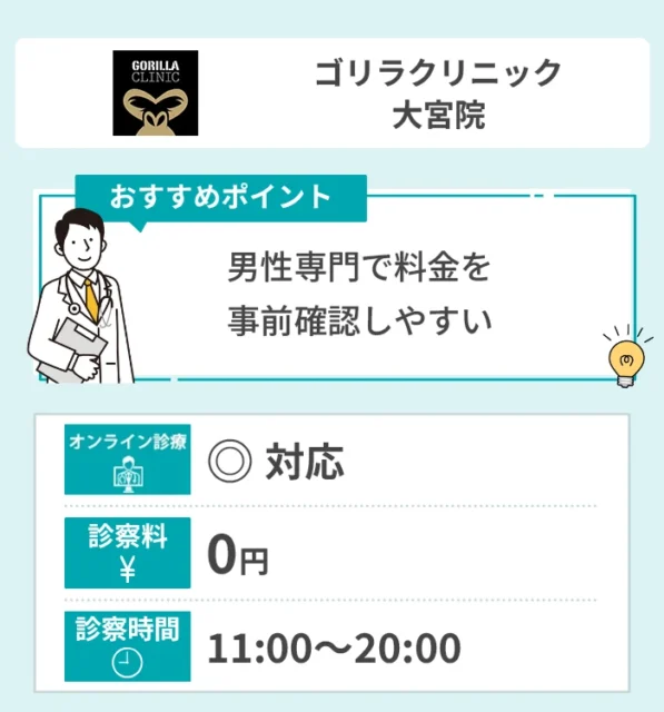 ゴリラクリニック大宮院