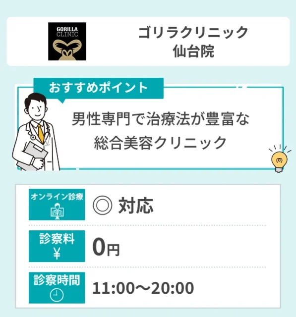 ゴリラクリニック仙台院