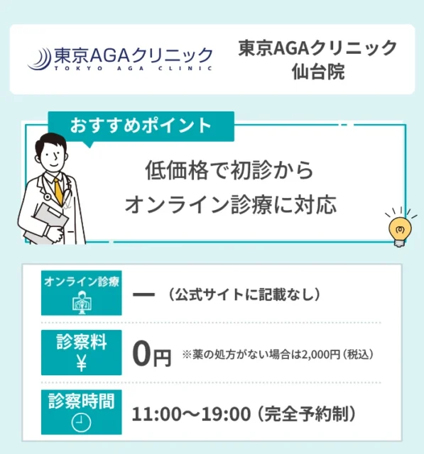 東京AGAクリニック仙台院