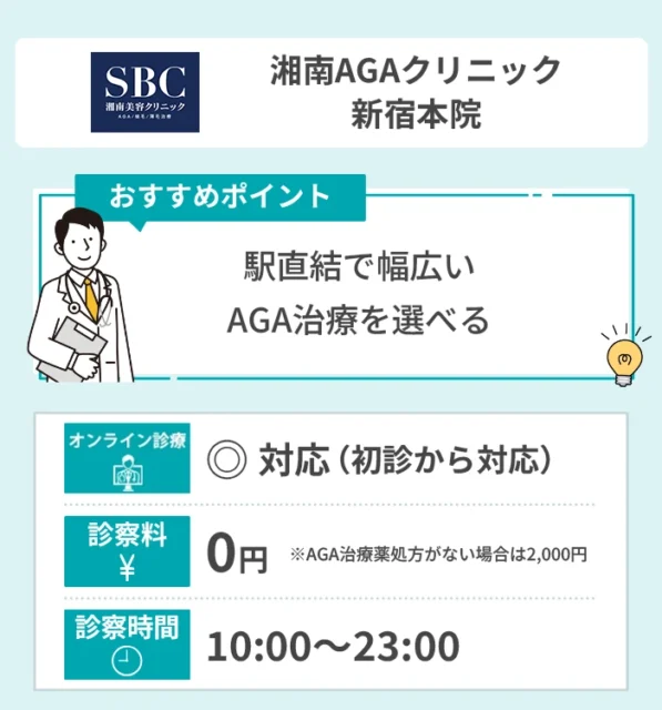 湘南AGAクリニック新宿本院