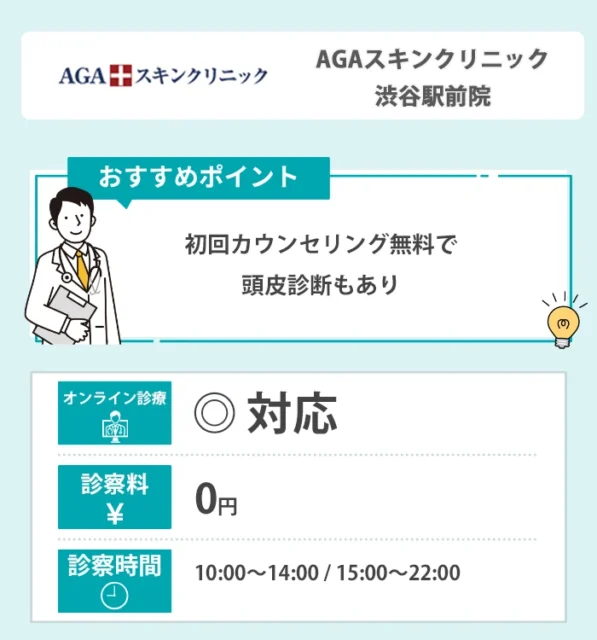 AGAスキンクリニック渋谷駅前院