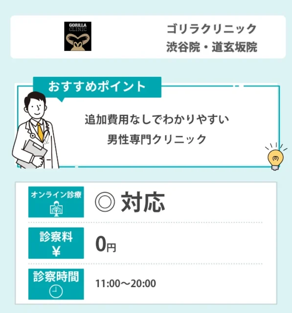 ゴリラクリニック渋谷院・道玄坂院