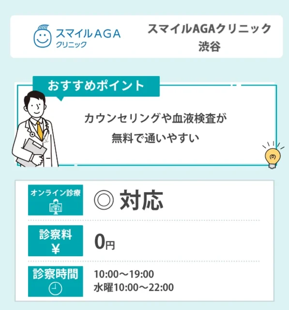 スマイルAGAクリニック渋谷