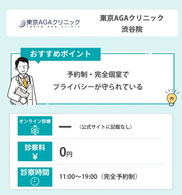 東京AGAクリニック渋谷院