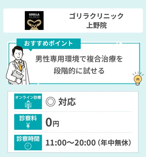 ゴリラクリニック 上野院