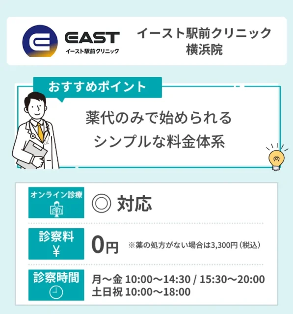 イースト駅前クリニック 横浜院