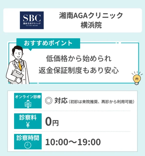 湘南AGAクリニック 横浜院