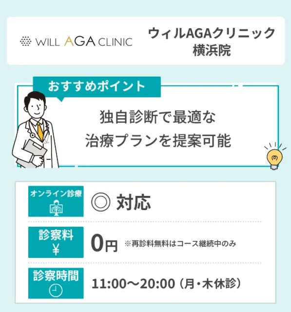 ウィルAGAクリニック 横浜院