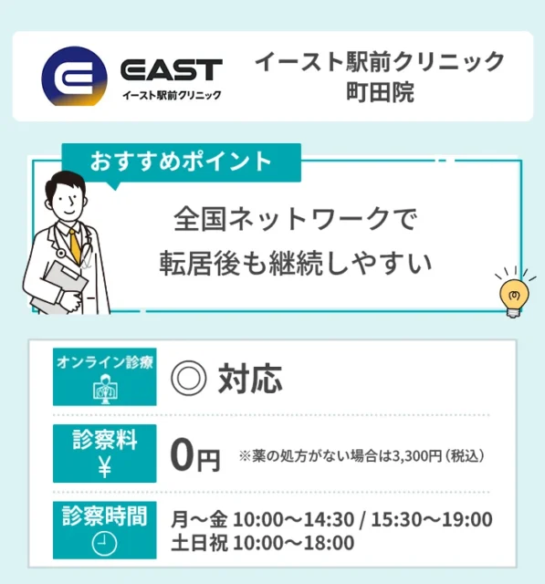 イースト駅前クリニック 町田院