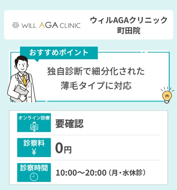 ウィルAGAクリニック町田院
