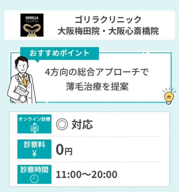 ゴリラクリニック 大阪梅田院・大阪心斎橋院
