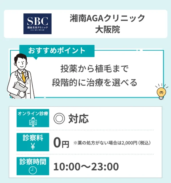 湘南AGAクリニック 大阪院